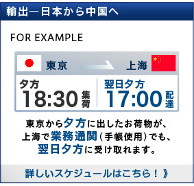 輸出―日本から中国へ[詳しいスケジュールはこちらをクリック]