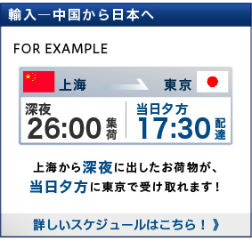 輸入―中国から日本へ[詳しいスケジュールはこちらをクリック]